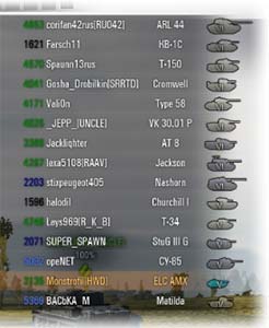 WG рейтинг игроков в ушах для World of Tanks 0.9.6