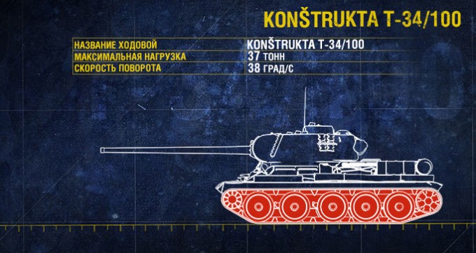 Ходовая часть Konstrukta T-34/100