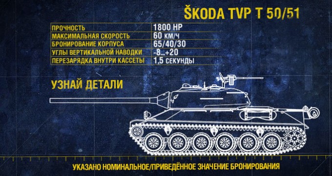 Общие характеристики Skoda TVP 50/51