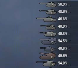 Мод - процент побед в ушах для World of Tanks 0.9.3