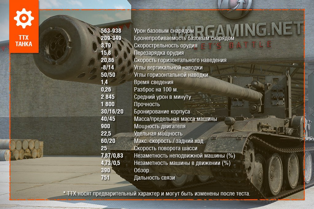 Есть слово пушка. ТТХ танка Waffentrager e 100. Гриль 15 ТТХ. Гриль 15 танк. Гриль 15 танк характеристики.