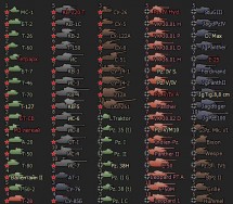 Иконки в стиле «Hard Icons» для World of Tanks
