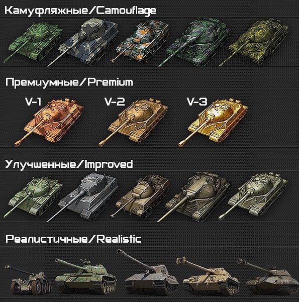 Золотые иконки прем танков для World of Tanks