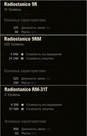 Радиостанции для Konstrukta T-34/100