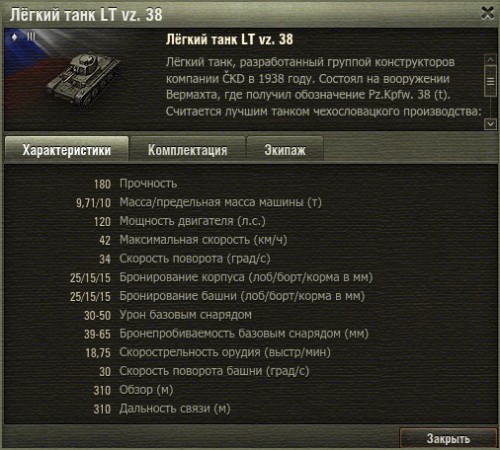 Общие ТТХ легкого танка LT vz.38