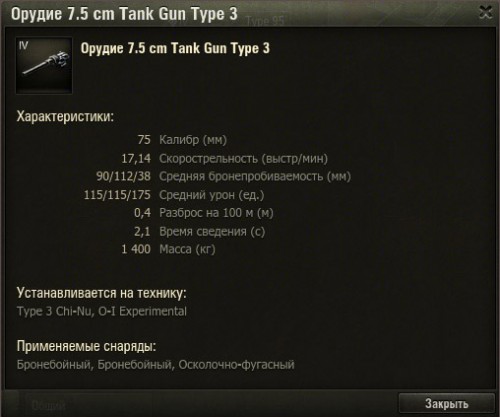 Характеристики орудие 7,5см Tank Gun Type 3