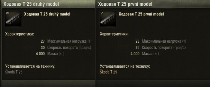 Ходовая часть для Т-25 «Skoda»