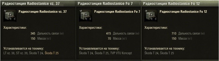 Радиостанция для Т-25 "Шкода"