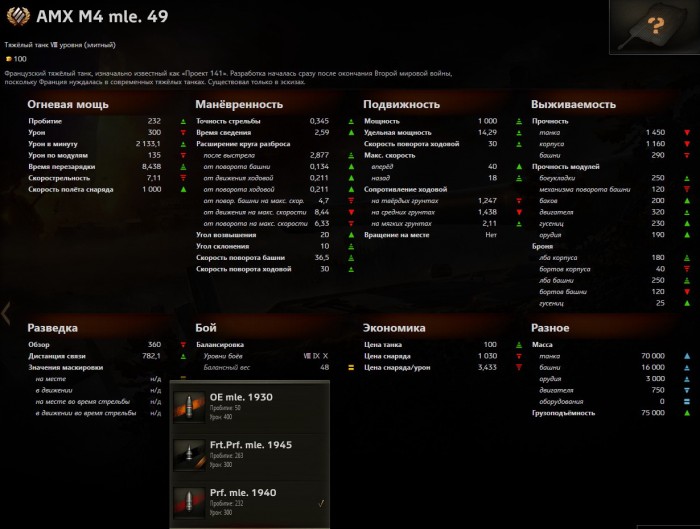 Технические характеристики AMX M4 mle 49