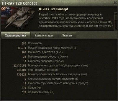 T28 Concept - ТТХ - Игровые характеристики